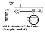 Simplified schematic of how the NRI tests a tube.