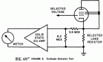 bk607_emission_test BK607 Emission Test outline
